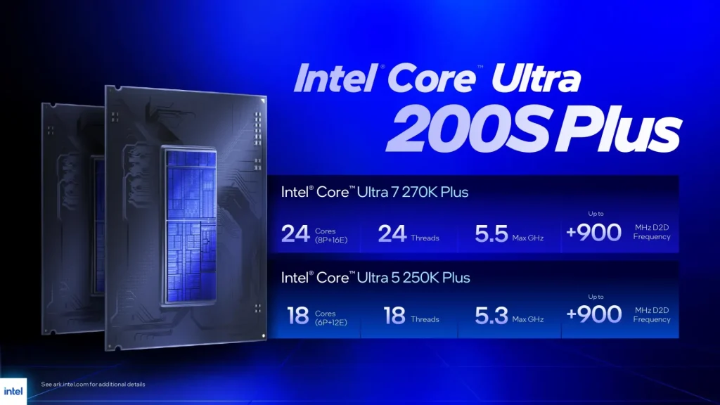 Intel Core Ultra 200S Plus